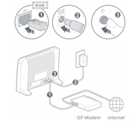 synology hardware connection